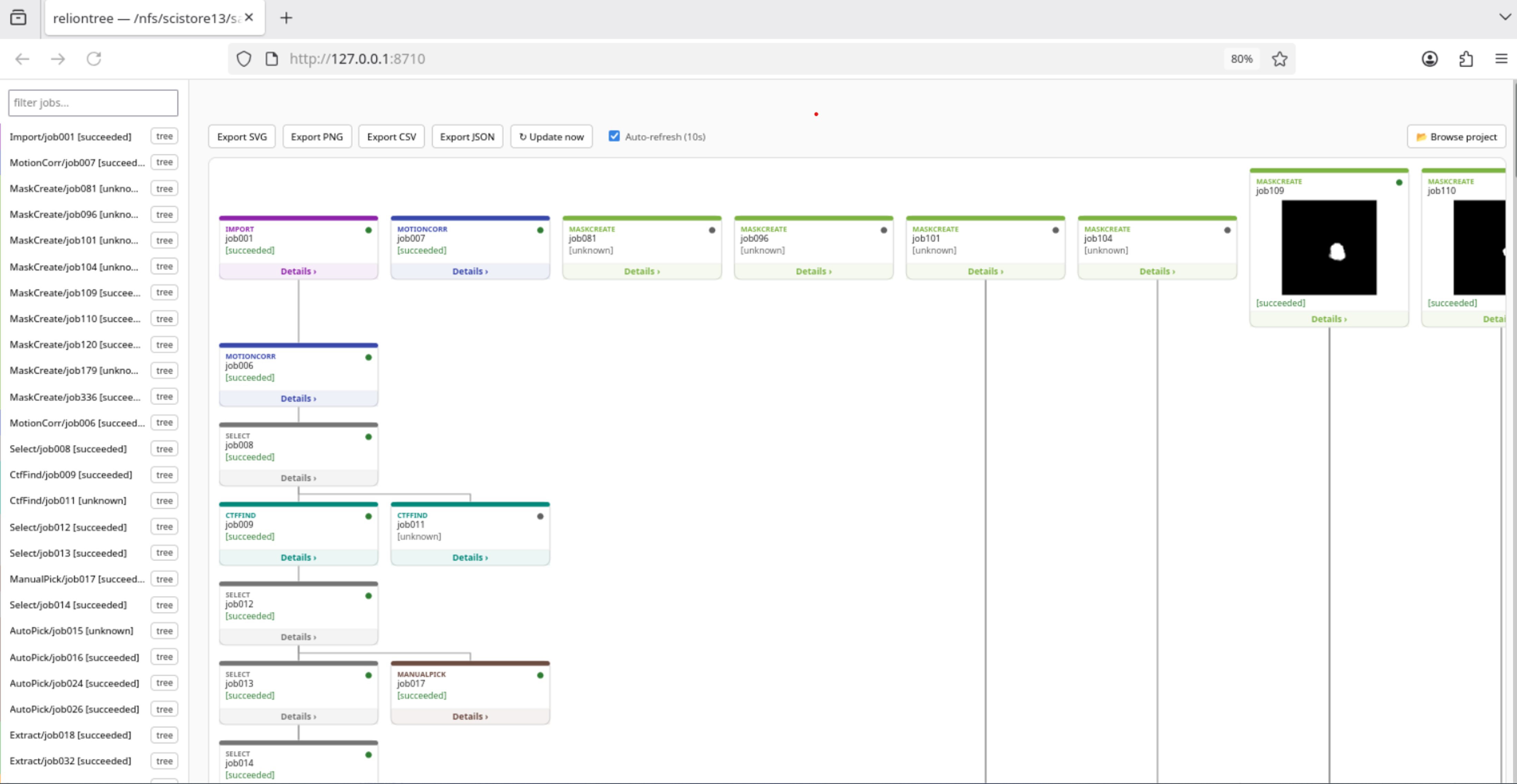 reliontree — job tree view